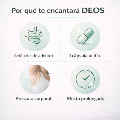 DEOS – Desodorante Interno Natural que Elimina el Mal Olor Desde la Raiz