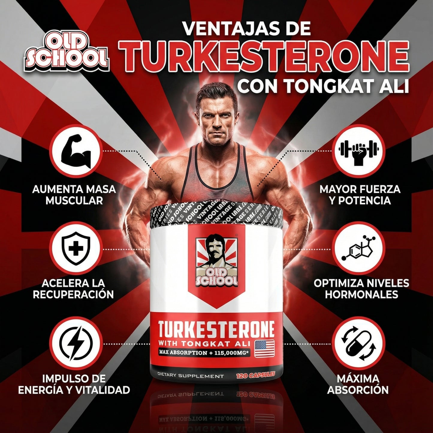 TURKESTERONA Old School™ - Más músculo, más poder, menos esfuerzo