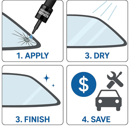 AutoFix™ – Líquido Reparador de Vidrios