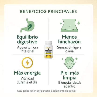 Pure Peak™ | Candida Cleanse