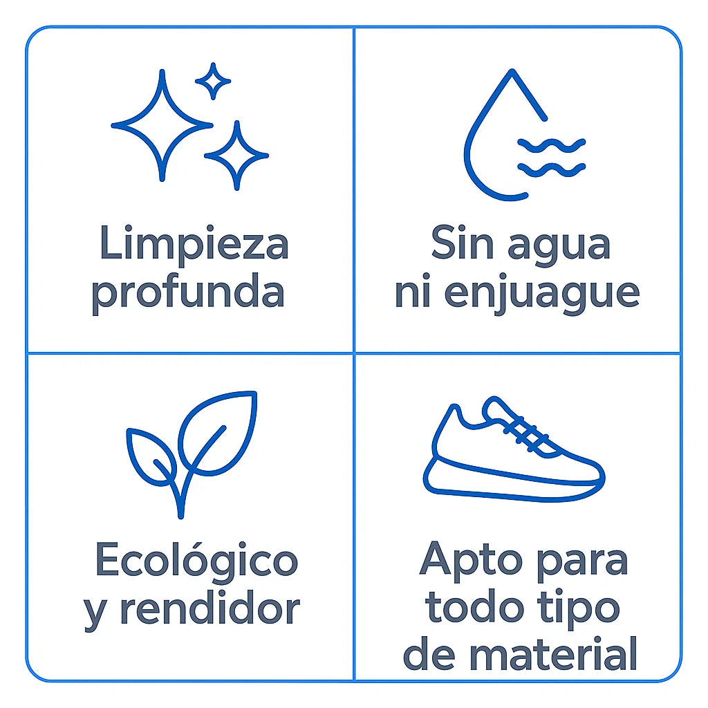 ShoeBright™ – Crema Limpiadora Blanqueadora de Zapatos