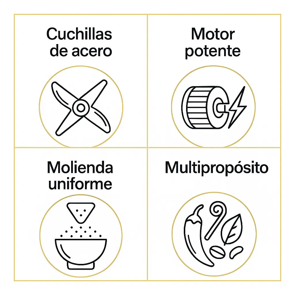 MOLINILLO INTELIGENTE MULTIGRANO™ – Triturado rapido, uniforme y sin esfuerzo