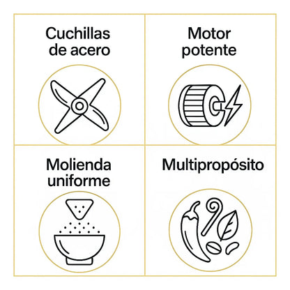 MOLINILLO INTELIGENTE MULTIGRANO™ – Triturado rapido, uniforme y sin esfuerzo