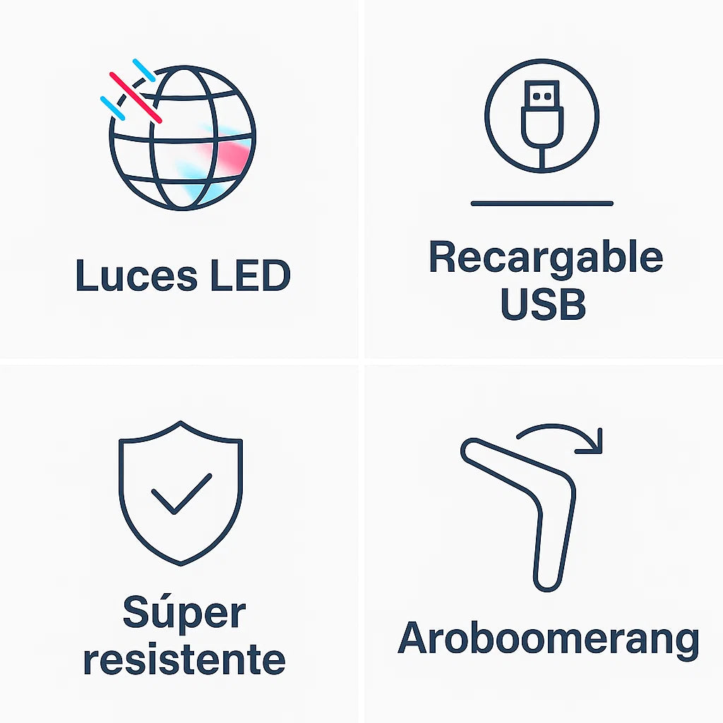 🎁 2x1 FlyNova PRO – El Regalo Perfecto para estas Navidades