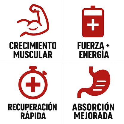 TURKESTERONA - Más músculo, más poder, menos esfuerzo