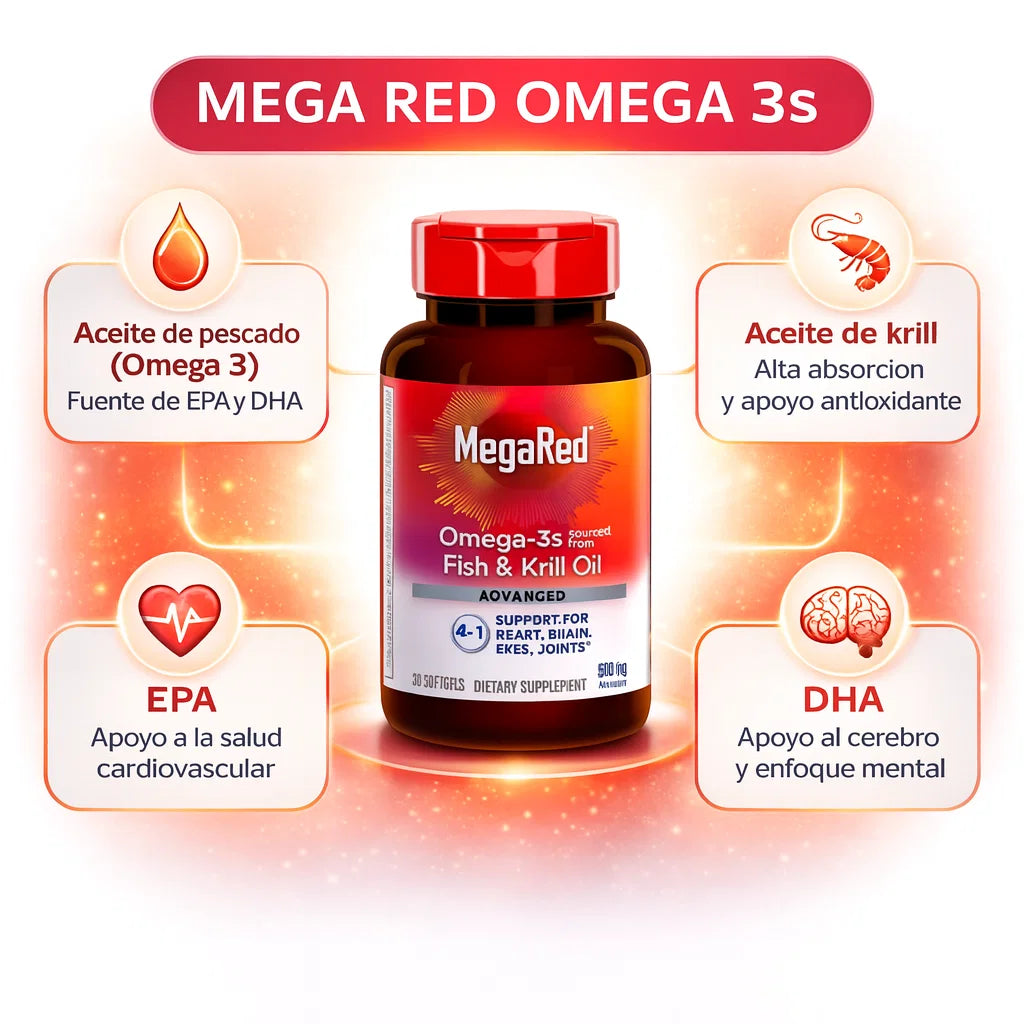 MEGA RED OMEGA 3S – Energía, Vitalidad y Apoyo Hormonal para Hombres