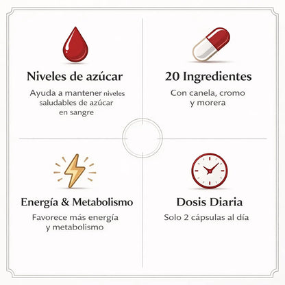 BLOOD SUGAR COMPLEX - Soporte Natural para Mantener tu Azucar en Equilibrio