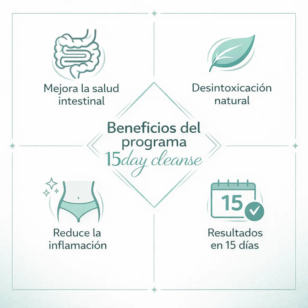15 Days Colon Cleanse - Desinflama tu cuerpo desde adentro en solo 15 dias