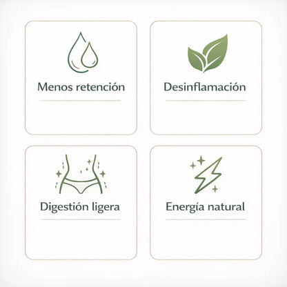 DHT Blocker Natural para Hombres y Mujeres - Defiende tu cabello desde la raiz y frena la caida hormonal