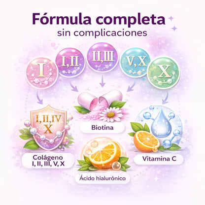 MULTI COLLAGEN PEPTIDES - Colageno avanzado para verte firme, fuerte y segura todos los dias